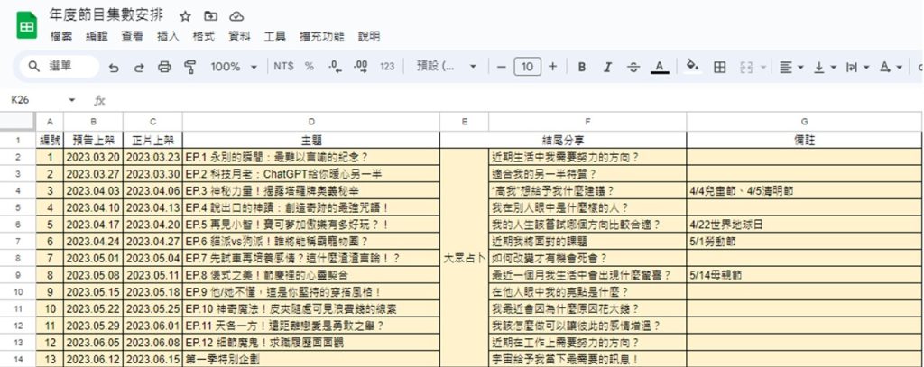 使用google表單的截圖，說明如何安排Podcast主題內容