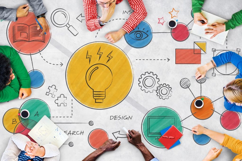 集思廣益去思考Podcast節目主軸