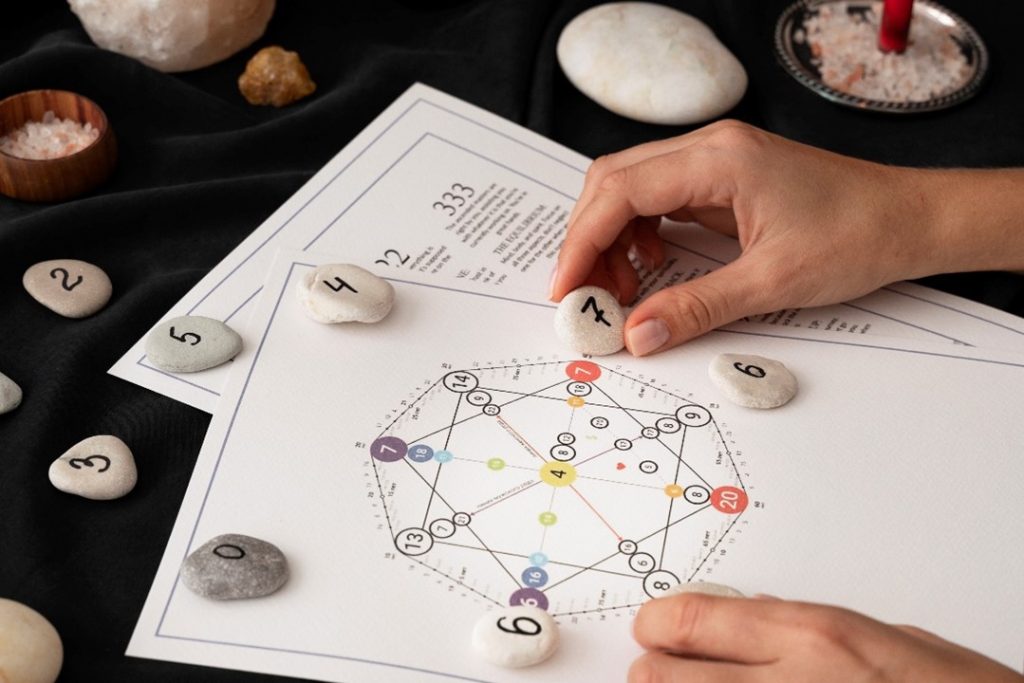 一張墊有黑布的桌上，擺放著紙張繪製類似星盤的東西，似乎在透過神秘力量推算心中的想知道的答案